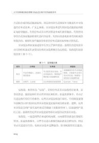 元宇宙基础设施治理暨Web3.0数字经济战略参考 9787523601082
