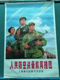 对开，1971年（上海市人民防空办公室）宣传画【人民防空战备教育挂图】（封面）