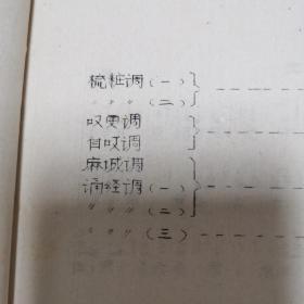 《楚剧唱腔资料》小调16开油印本