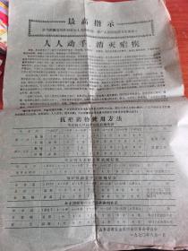 人人动手 消灭疟疾 布告