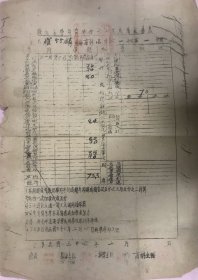 一批从1947年到解放初期、署名“罗竹麟”的“南京市立盲哑学校”的《学生成绩报告书》