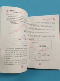 振荡指标MACD：波段操作精解：升级版：北京著名私募基金投资主管12年操盘经验精华，数以十万计读者交口称赞的经典指标参考书；优秀股票畅销书，全新升级版；2007至2014年全新走势图。