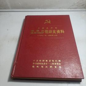 中国共产党福建省建阳地区组织史资料 （1926年7月～1988年12月）