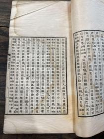 民国铅印本《因明大疏删注》一厚册全