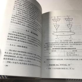 光同步数字传送网