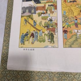 50年代印宣传画 四季生产图 荣宝斋制 硬纸 品如图。