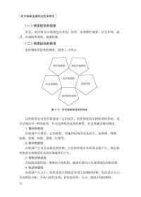 农作物病虫害防治技术研究 9787518992294