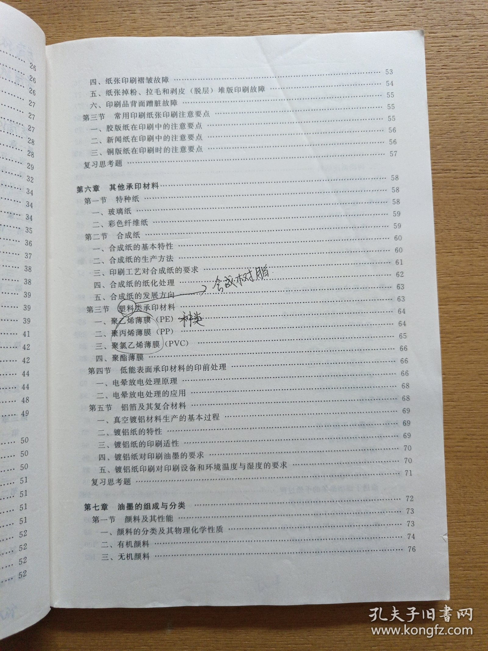 印刷材料（有使用痕迹）