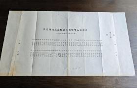 1987年1月 黄克诚同志追悼会主要领导人站次表和编号“0011”的讣柬（大名家旧藏）413