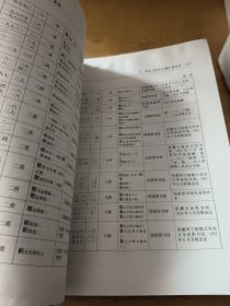 中国珍贵典籍史话丛书：《永乐大典》史话