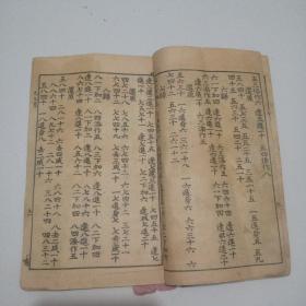 清代民国唱本《九九算歌，倒九归歌，韩信点兵歌》3种一册，品佳祥见图