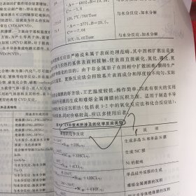 材料科学与工程系列：薄膜技术与薄膜材料（有划线，见图，介意勿拍）