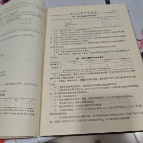 安全法规标准选编