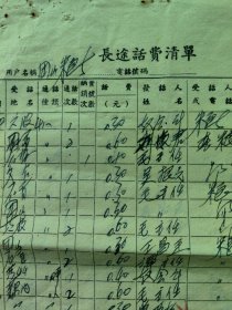 16开，1958年（石首县团山米所）〔长途话费清单〕6张合售