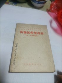 货物运价里程表 上册 （站名索引表）