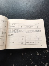 电气图形符号手册（正版现货，内容页无字迹划线）