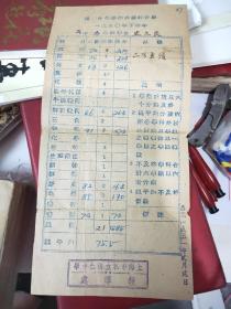 上海市私立博仁中学 成绩报告单 1951年