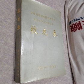 安徽省宿县地区农业学校建校四十五周年纪念校友录1950-1995