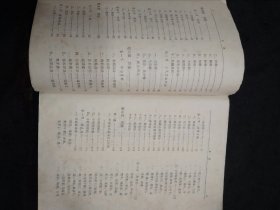 中医学（1972年1版江苏新医学院编）