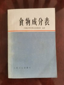 食物成分表