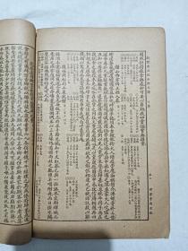 民国 新体广注秋水轩尺牍 二册 (上、下卷) 1935年9月 第三十版 石印