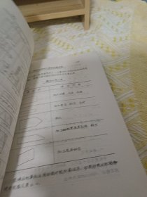 陶瓷磨具制造上下册（80年代手写油印本）