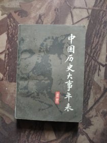 中国历史大事年表 古代