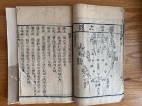 清光绪木刻本、《小儿推拿广意》全两册、多插图、白纸大开本、本衙藏版、钤印扫叶山房督造书籍