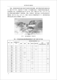 城市轨道交通概论/职业教育系列教材 城市轨道交通类 9787516034712