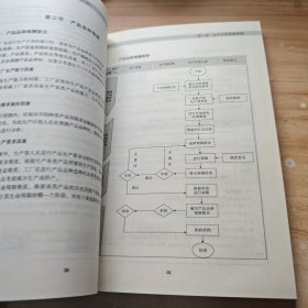 弗布克工厂精细化管理手册系列：工厂生产计划制订与执行精细化管理手册