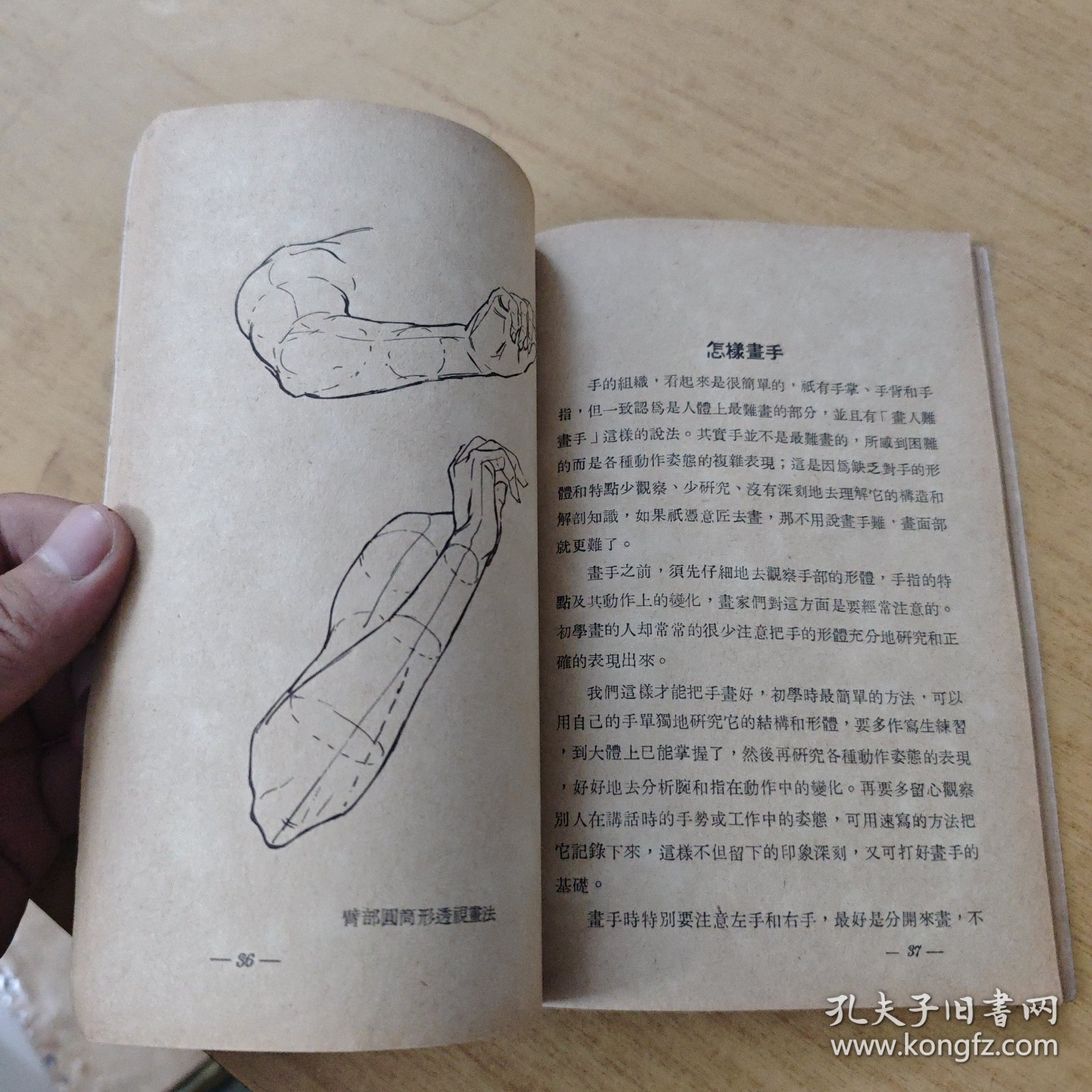 点击查看原图 四股部畫法 人體基本书法之二