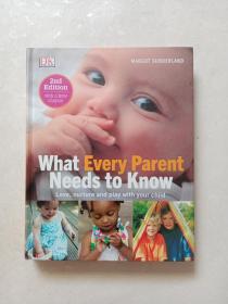 What Every Parent Needs to know