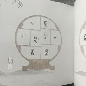 文房清供 川博 西南交通大学