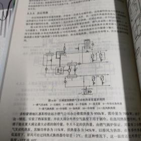 燃气空调技术及应用