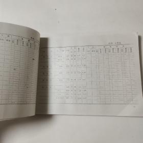 浙江省台州地区中成药价格目录