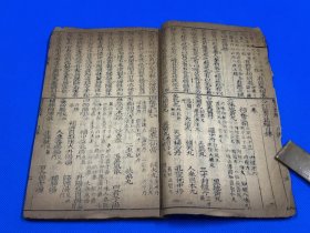 乾隆五年 芸生堂 木刻 中医药书 《重镌本草医方合编》六册 六卷 一套全  全书精写刻  版本较少见  大开本  25.5*15.6cm