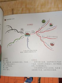 思维导图版古诗词练习册1本3本