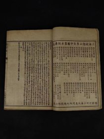 清代晚期 女科第一善本【济阴纲目】全套六册共十四卷，全品完整无缺页，含“求子秘术”等海量内容，包老保真，品相尺寸如图！