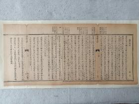 八股文一篇《虽欲无王》作者：金虞，这是木刻本古籍散页拼接成的八股文，不是一本书，轻微破损缺纸，已经手工托纸。