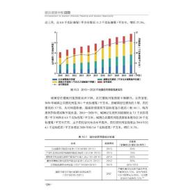 碳达峰碳中和导论 环境科学 王金南，徐华清主编