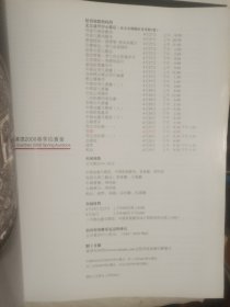 中国嘉德2008春季拍卖会：铜镜