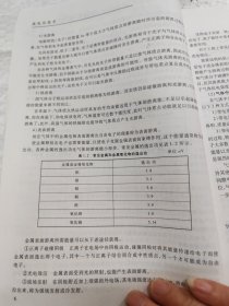 高电压技术（第3版）/21世纪高等学校本科系列教材