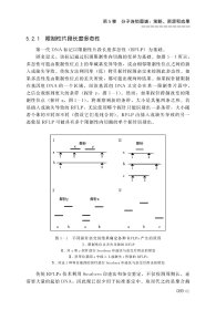 【正版书籍】香蕉遗传学基因组学与育种