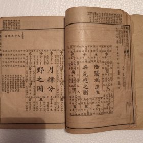 民国《增补渊海子平附万年历》三册全