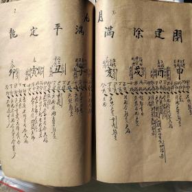 看宅子地理算命风水书，十二月生辰，毛笔写，字体非常好，