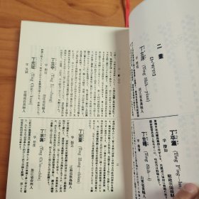 清末民初中国官绅人名录（上下两册全）