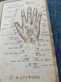 手脚按摩诊病大全