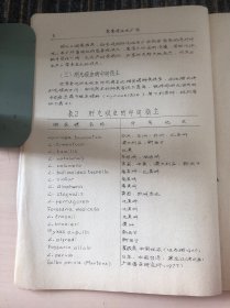 山西省畜牧兽医研究所1 畜禽寄生虫病科学讲座 （一）肝片吸虫病 （二）家禽吸虫病 华南农学院1980/1