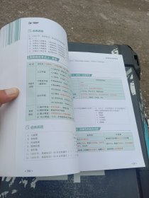 名师划重点 主管护师职称考试