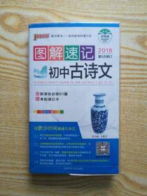 图解速记初中古诗文
